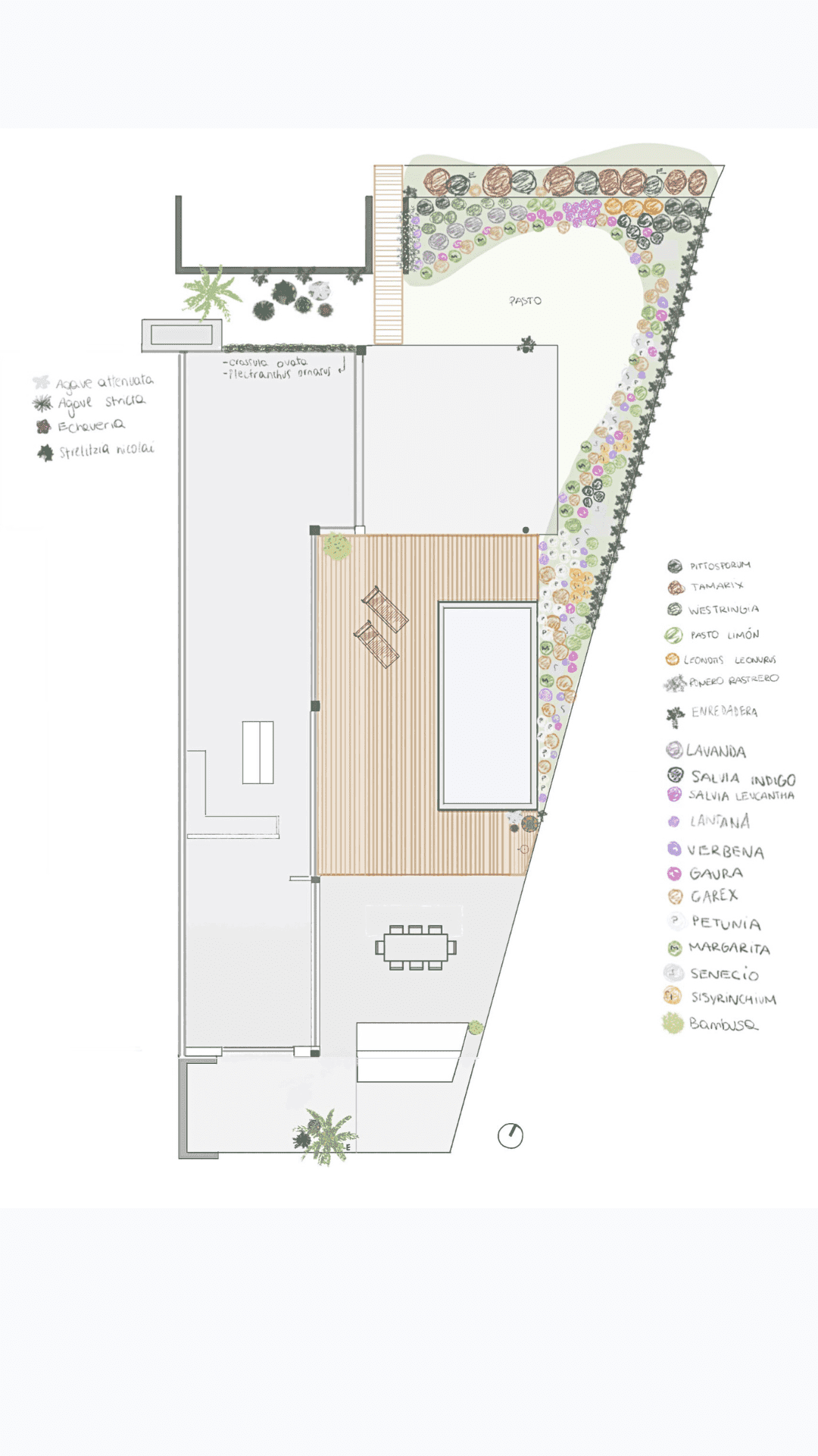 Plano de Jose Ignacio